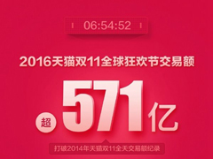 è˫11׶6Сʱ5452볬571ڣ2014ȫ¼