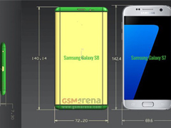 S8/S8 PlusΧߴع⣺ռȳ