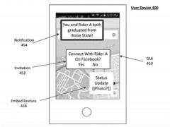 Uber��������ר����ƴ��ʱ���������罻