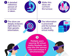 VR�޷�������֢����ȴ���Դ����������������磡