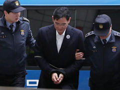 �����ؼ��������߶������Ǹ߹ܣ������FҲλ������