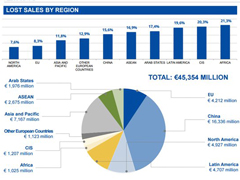 �о����棺ɽկ��ʹȫ�����ܻ���ҵ��ʧ����