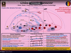 һ��300����Ԫ����ĳ���ҿ����õ����������˻�