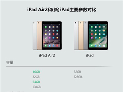 �㻹��������һͼ�����¾�ƻ��iPad��������