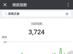 ΢���Ŷӷ����ٷ�ָ�ϣ�����΢��ָ����9������