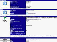 IntelҪ�����ˣ�AMD 12����Ryzen���������ع�