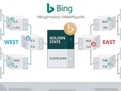 BingԤ2017NBAܹھʿ