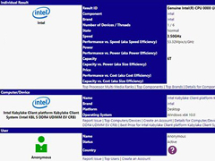 ˴i5ӿڲ䣿Intel׿6ѼCPUع