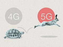 ʴ25GbpsMTS5G¼¼