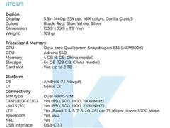 HTC U 11ϣй򽫶6GB˴