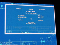 û뵽ġAlphaGo