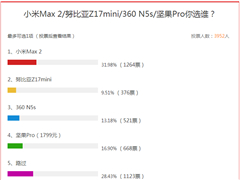 1699Ԫֻô࣬СMax 2/ŬZ17mini/360 N5sĸã