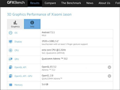 С6ഺ棿С660GFXBench