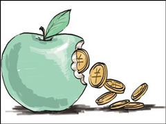 ƻ��˰��Ϯ��ƻ����ʽ�涨��Ӧ���ڴ��ͳ��30%