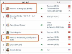 �������ѵ�������������ҫ���ٻ�ȫ�������ۺ������ھ�