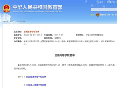 �߿������ر����й��������������ƴ�ѧȫ����