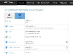 ����Pro 2������Ϣ��ȫ����������