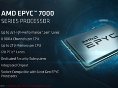 ����������Ϯ��AMD����32����EPYC��������