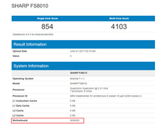 ����630�ֳܷɼ��ع⣺���ջ��׷�