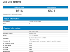 vivo660ֻܷվԱOPPO R11