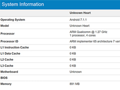 ŵ2ֳܷɼع⣺212+1GB˴