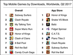 ѶҪ׬ˣýҫApp Store