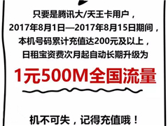 Ѷ/û۳200Ԫ1Ԫ500Mȫ