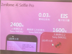 ˶ZenFone 4Ų835/660/630ȫ