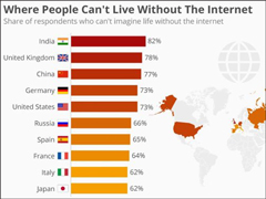 �й�ȫ�����������������ȫ�����������ȵ��鱨��