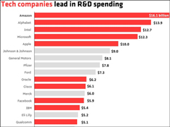 ����ѷ�������ý����ȫ�������ҵ�з�Ͷ�����а�