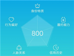 ofo��Ѻ�����и���������������Ѻ�������ֵ14��