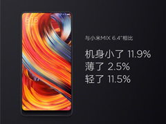 3299Ԫ��С��MIX2���ۼ۸��ع�