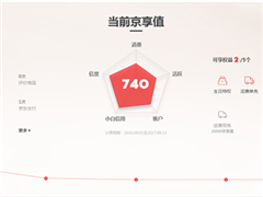 ������Ա�İ棺����ֵ����һ���ĸ�����Ȩ