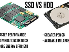 HDDSSDȫɷȣSSD2021׳HDD