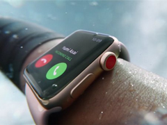 ����ר����å�������ˣ���ý��ƻ������Uniloc����