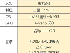 ����845��Ϯ������12�¸�ͨ�����������