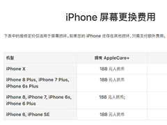 ƻ��iPhone X����ĻҪ����Ǯ���ߴ�2288Ԫ