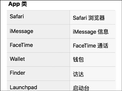 ���ӱ�������ƻ������iOS11.2���԰����