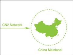 ���뽻�������ת��������С��48G���й���������2017��CN2�������ݹ���