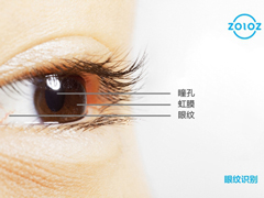 ����ʶ��ͬ�Ѷ��̥�����Ͻ���������ڿƼ�������ʶ��