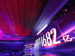 ˫ʮһȫ���������539.7�ڣ���è������ռ��66.23%