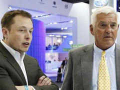 �����ܻ2019�꣡ǰͨ�������߹ܳ�˥��˹��