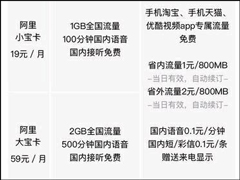 ���ﱦ����ô�������ﱦ���ʷ�����һ��