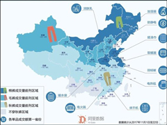 ����Ҫ������Ա��������ڸ��ء��ܶ�������