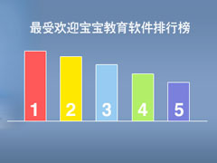 ��׿��ͯ�����������Щ��2017���������������а�