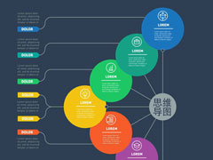 ����Щ˼ά��ͼ����ֵ���Ƽ������õ�˼ά��ͼ����һ��