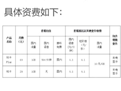 ��ͨ���Ƴ���֪��֪������֪������Ѷϵȫ����