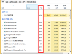 Win8ʾPIDķ