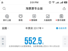 2017���ӰƱ�����а񣺹��ڵ�Ӱͻ��550��