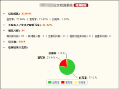 ���Ĳ�����վ�ĸ��ã���θ㶨��ҵ���Ĳ��أ�